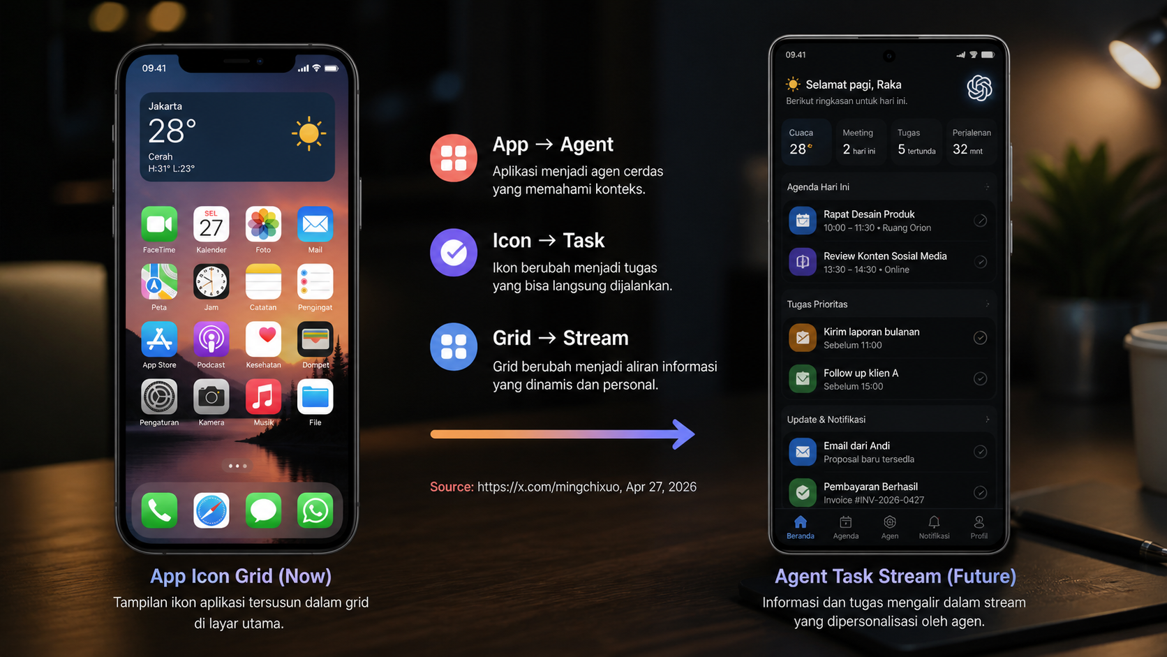 OpenAI Siapkan Smartphone Tanpa Aplikasi 